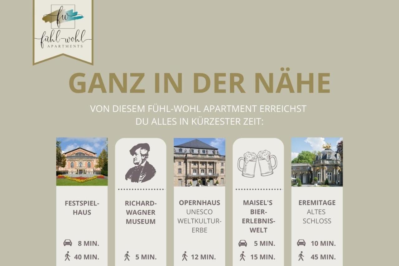 Semper Suite No1 - 2Zi Fewo 1-4 Pers, Balkon, Parkplatz, Hofgartennaehe Bayreuth Buitenkant foto